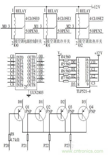 攻略達人：如何快速設計汽車溫度控製係統連接器電路？