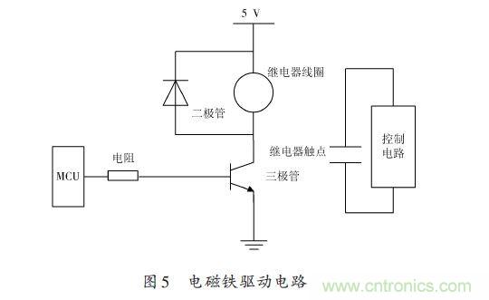 全自動電飯鍋都能遠程智能控製，還有什麼不可能