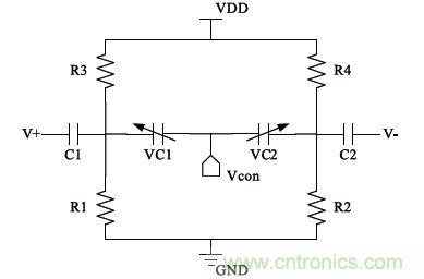 低功耗、低相位噪聲的CMOS壓控振蕩器設計