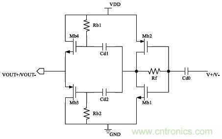 低功耗、低相位噪聲的CMOS壓控振蕩器設計
