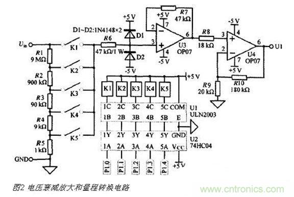 高精度、交直流電壓數據采集係統設計攻略