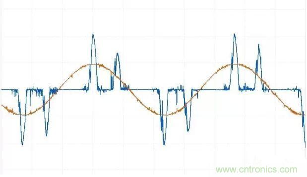 找出幕後黑手！揭秘為何斷路器頻繁誤跳閘？