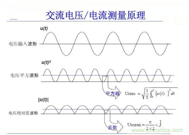 找出幕後黑手！揭秘為何斷路器頻繁誤跳閘？
