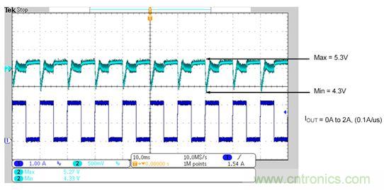 既滿足電源能效標準、又提升性能的AD/DC電源的設計