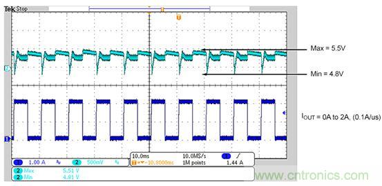 既滿足電源能效標準、又提升性能的AD/DC電源的設計