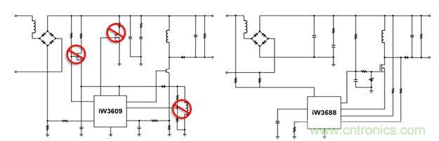相比前代產品iW3609（左），iW3688（右）采用專利數字算法，完全消除了外部泄放電路、外部VCC電路和啟動電路
