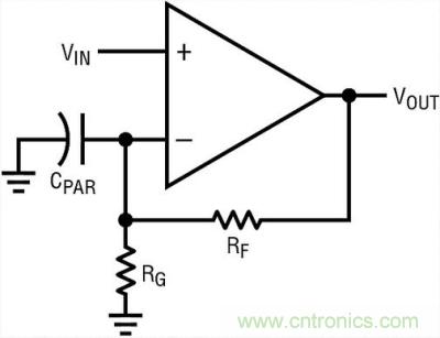 你真的了解運放嗎？你的運放會不會振蕩？