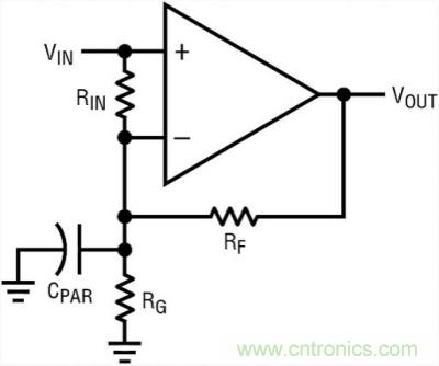 你真的了解運放嗎？你的運放會不會振蕩？