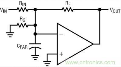 你真的了解運放嗎？你的運放會不會振蕩？