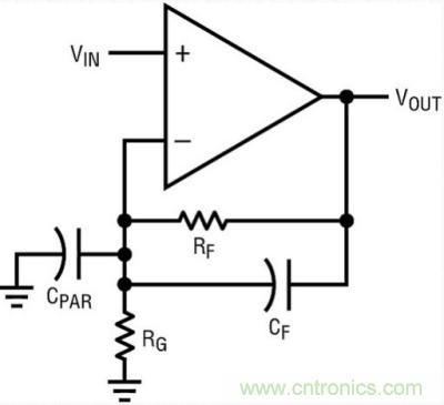 你真的了解運放嗎？你的運放會不會振蕩？