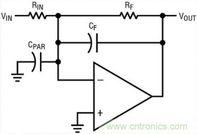 你真的了解運放嗎？你的運放會不會振蕩？
