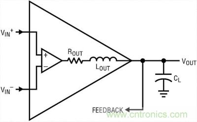 你真的了解運放嗎？你的運放會不會振蕩？