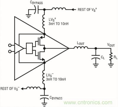 你真的了解運放嗎？你的運放會不會振蕩？