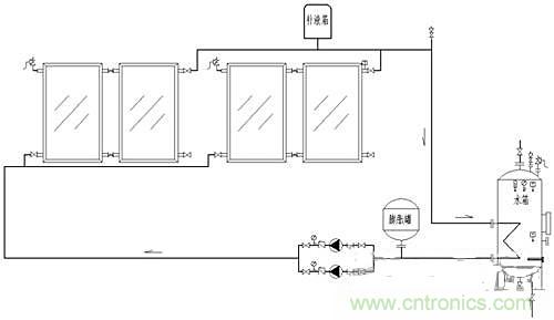 閉環無壓係統使太陽能供熱更加高效？怎麼證明