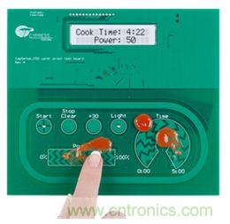 安全係統應用篇