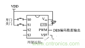 方案精講：射頻無線門禁係統電路的設計與實現