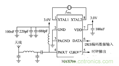 方案精講：射頻無線門禁係統電路的設計與實現