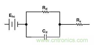 可穿戴設備麵臨挑戰，生物阻抗電路設計&ldquo;挑大梁&rdquo;