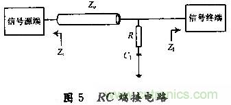 高速DSP係統的電路板級電磁兼容性設計