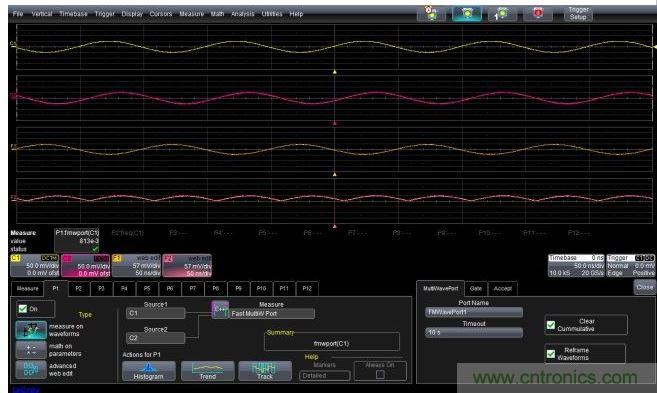 P1中的FMWP參數設置以及輸出F1(輸入C1的反相)和F2(輸入C2的絕對值)，它們都是用處理來自輸入信號的內存映射數據的C++程序創建的。