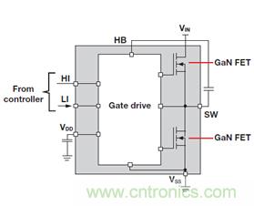 未來電源設計的進步，GaN氮化镓將是突破點
