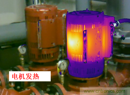 掃除PWM調製技術的障礙&mdash;&mdash;諧波