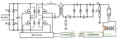 高頻逆變電源是如何控製燈絲和電壓的