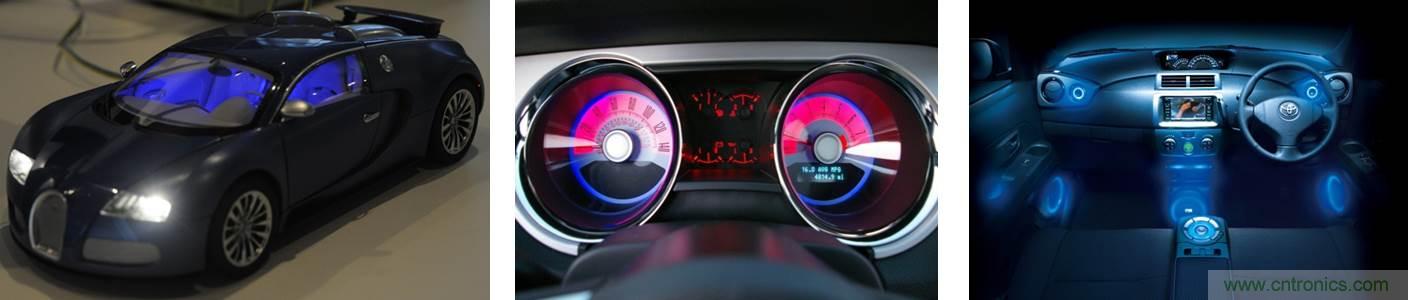 圖2：RGB驅動器用於汽車內部照明