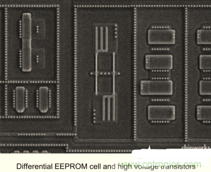 怎麼解決布線設計過程不同電壓域問題？