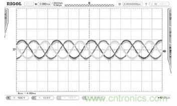 詳述變頻電源的整流、驅動、逆變、濾波模塊
