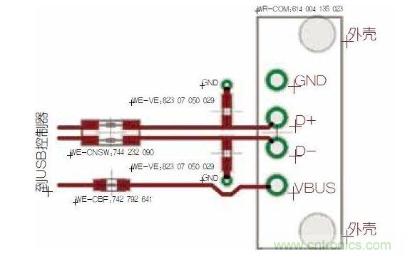 采用單通道元件的保護機製。