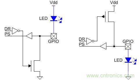 設計低功耗嵌入式係統需要考量的因素