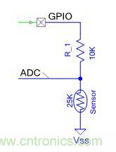 設計低功耗嵌入式係統需要考量的因素