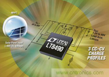 太陽能係統兼顧成本和效率，怎麼設計？