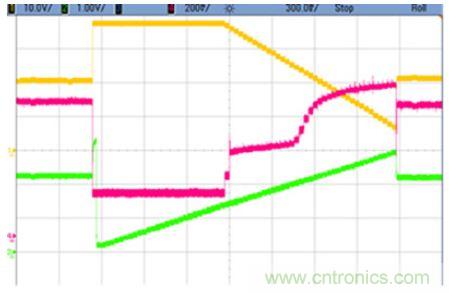 太陽能係統兼顧成本和效率，怎麼設計？