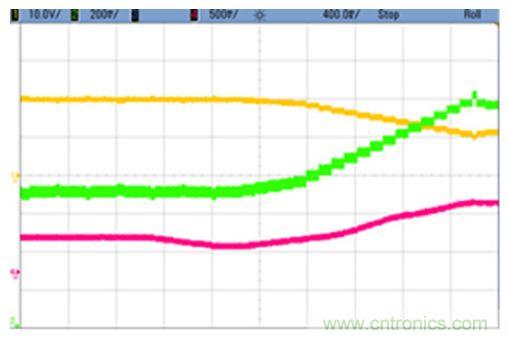 太陽能係統兼顧成本和效率，怎麼設計？