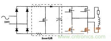 DSP軟件巧妙助力，有效校正感應加熱電源功率因數