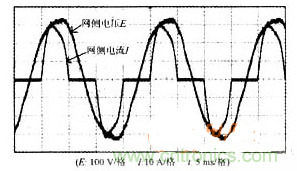 DSP軟件巧妙助力，有效校正感應加熱電源功率因數