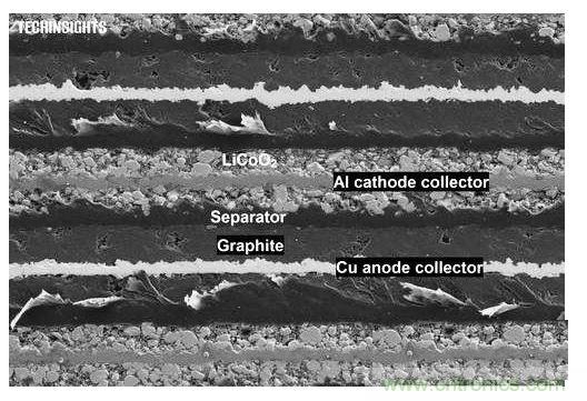 顯微鏡下的iPhone 6 Plus電池斷麵