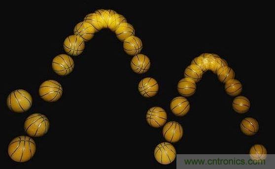 一個以每秒25幅、用閃光燈頻閃捕獲彈跳球的圖像。(Michael Maggs攝影、Richard Bartz後製)