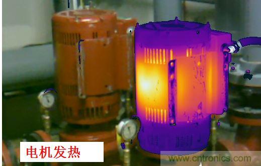 1、 電機控製器引起的電機效率和溫升問題