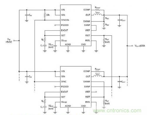 技術領域驚現可重複使用、成本低廉的配電架構！
