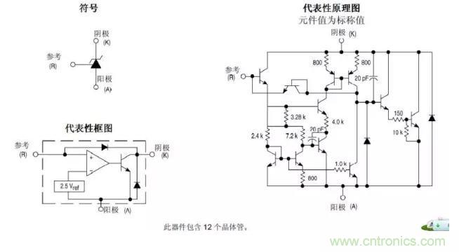 光耦在開關電源中的作用你不知道？小編告訴你