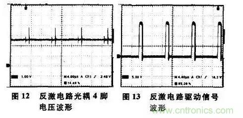光耦在開關電源中的作用你不知道？小編告訴你