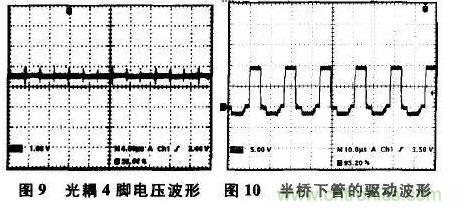光耦在開關電源中的作用你不知道？小編告訴你