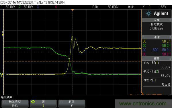 如何解決BUCK電路尖峰過大的問題？