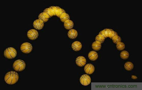 LED閃爍現象怎麼解決？