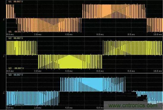 一晚上隻耗一度電的說法是真是假？