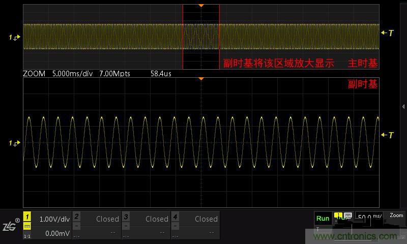 示波器的各種不同的視圖模式到底代表啥意思？