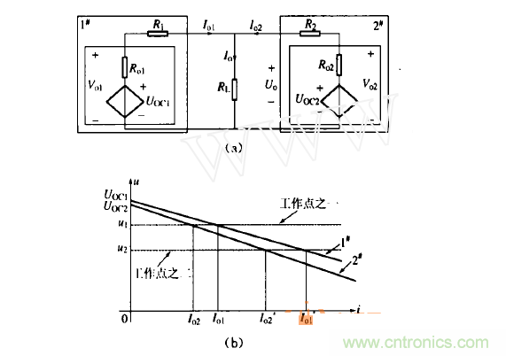 並聯係統及其輸出外特性